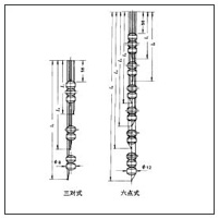 多對式熱電偶感溫元件 WRN-001 WRE-001